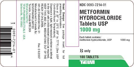 Metformin Tablets 1,000 mg Bottle of 1,000