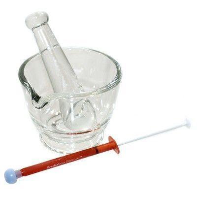Clindamycin Compound Transdermal Gel 250 mg/ml, 3ml Syringe - ThrivingPetsNew